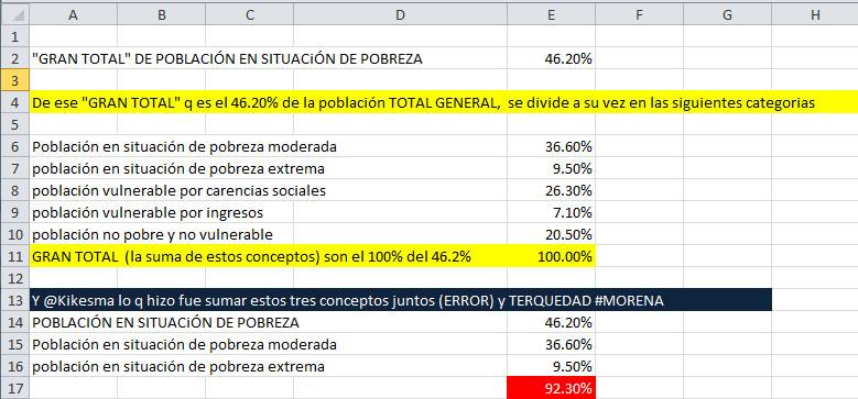 Cuentas claras y precisas 2