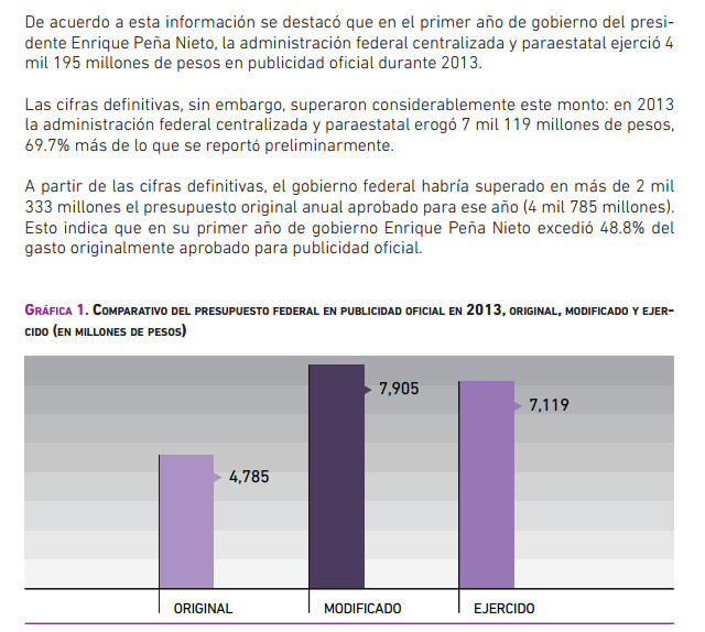 Publi 1